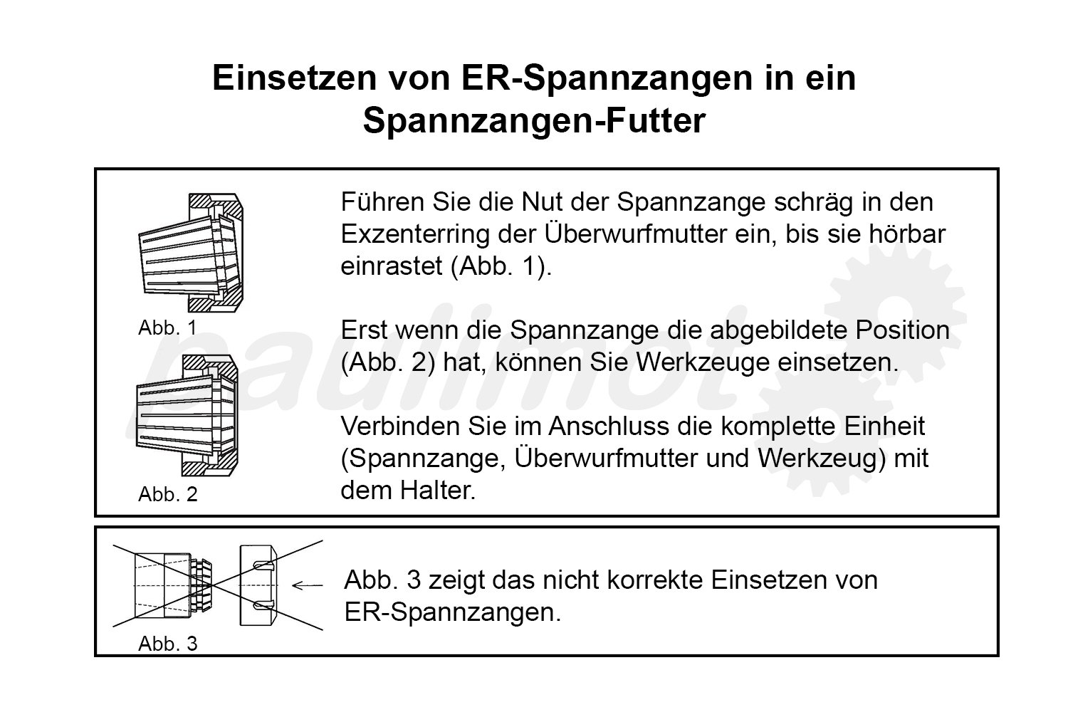 Aufnahmeflansch für ER32-Spannzangen Ø 160 mm