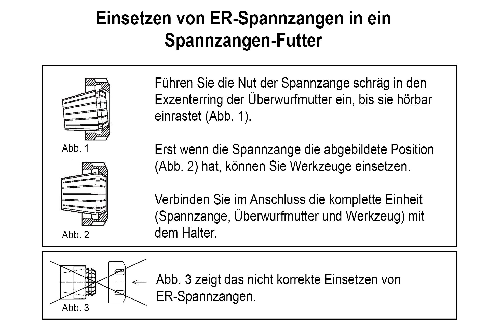 Skizze: Anleitung zum Einsetzen von ER32 Spannzangen in ein Spannzangenfutter. Drei Darstellungen zeigen korrekte und falsche Positionierung.