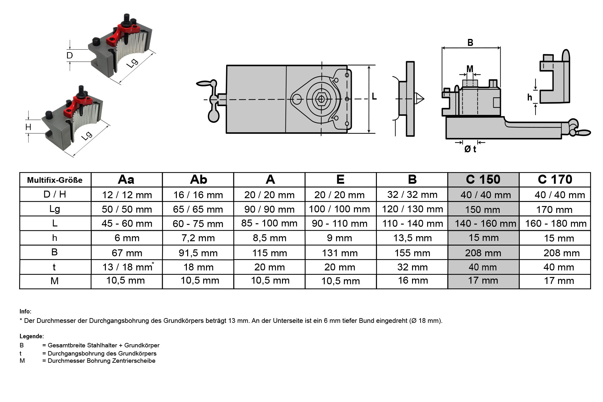 Schnellwechsel-Stahlhalter-Set, System "Multifix", Größe C (CD32150)