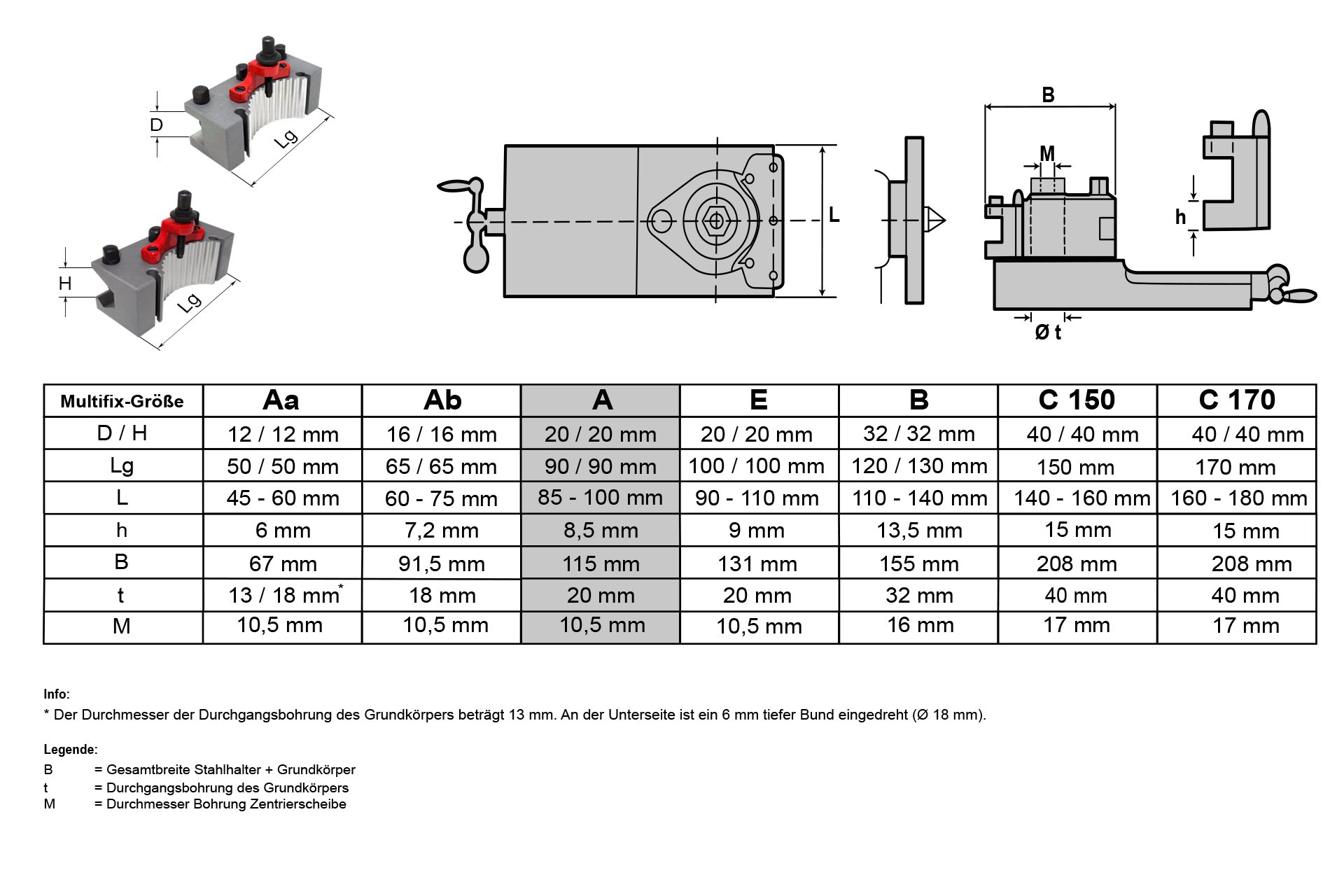 Schnellwechsel-Stahlhalter-Set, System "Multifix", Größe A