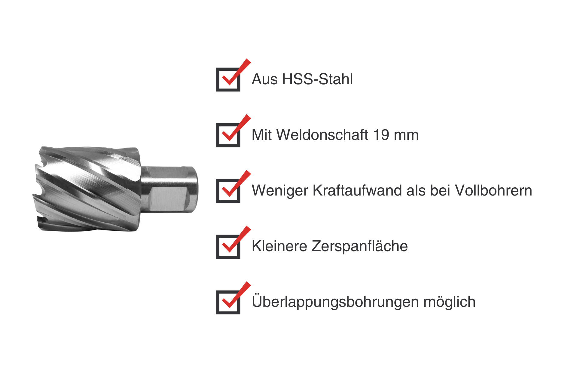 HSS-Kernbohrer, Weldonschaft 19mm. Grafische Darstellung mit Text: Aus HSS-Stahl, mit Weldonschaft 19 mm, weniger Kraftaufwand, kleinere Zerspanfläche, Überlappungsbohrungen.