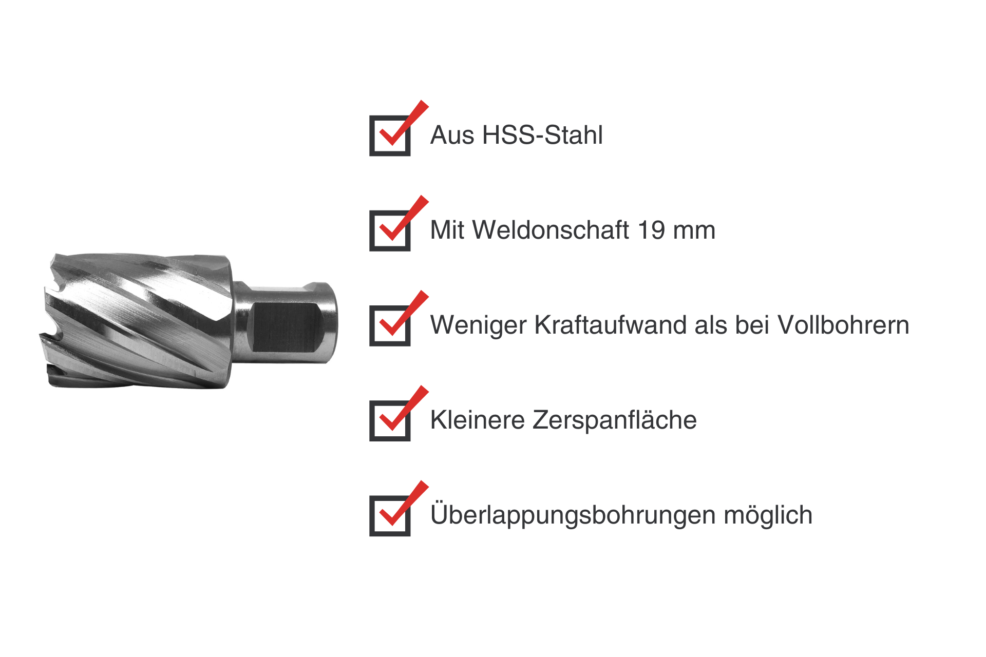 Metallfarbiger HSS-Kernbohrer mit Weldonschaft. Daneben Stichpunkte zu Material, Kraftaufwand und Anwendung.