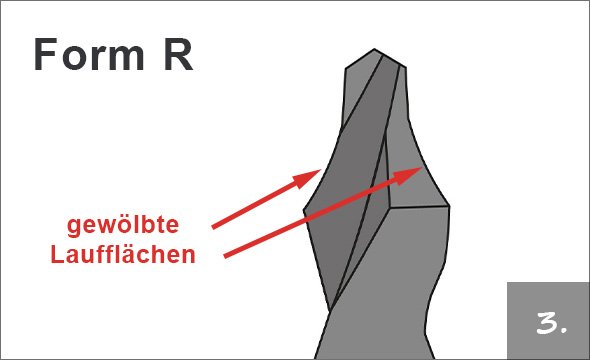 Zentrierbohrer Form R