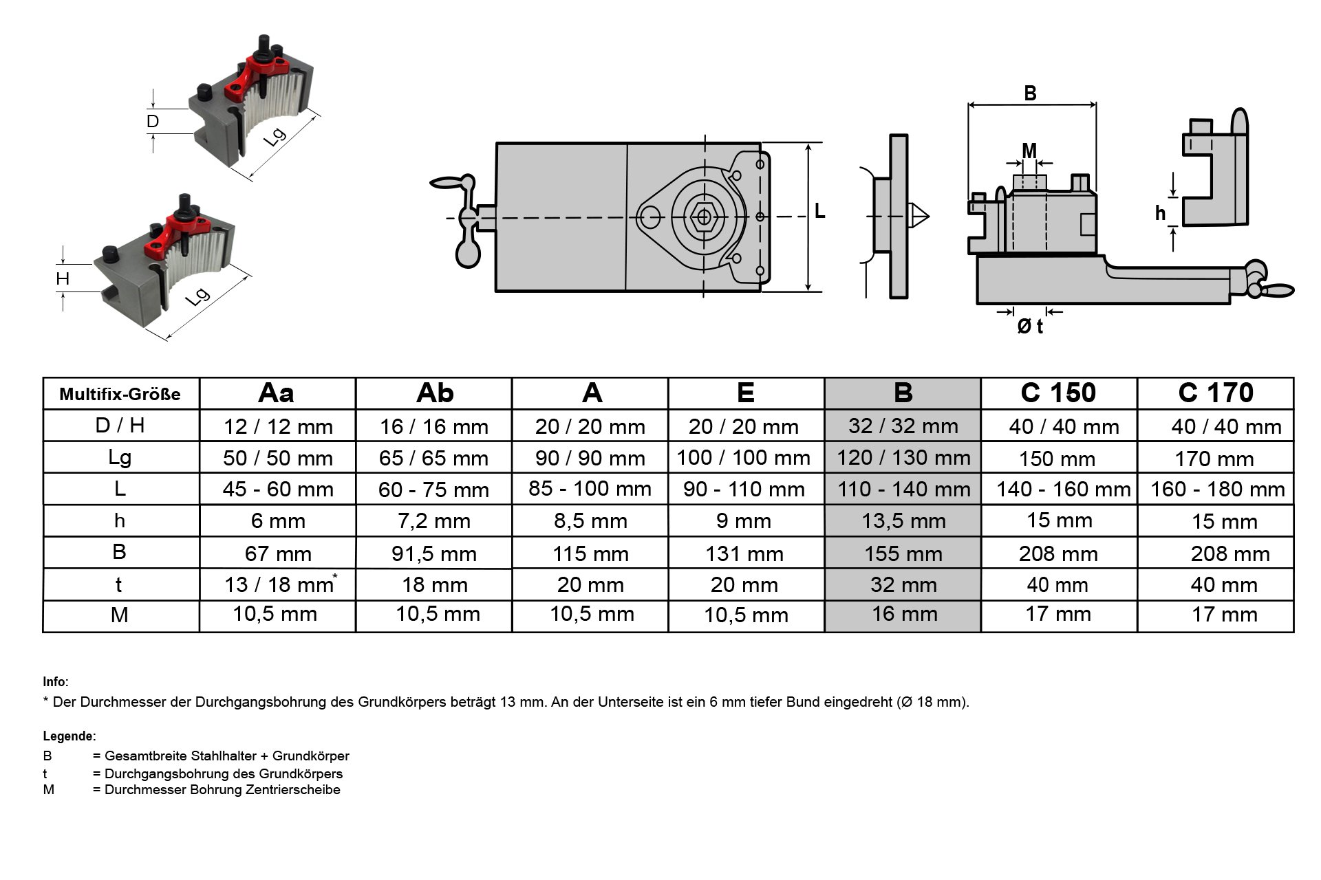 Schnellwechsel-Stahlhalter-Set, System "Multifix", Größe B