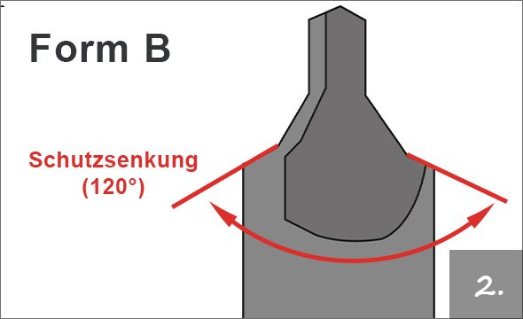 Zentrierbohrer Form B